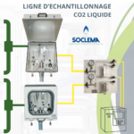 échantillonnage CO2 liquéfié soclema